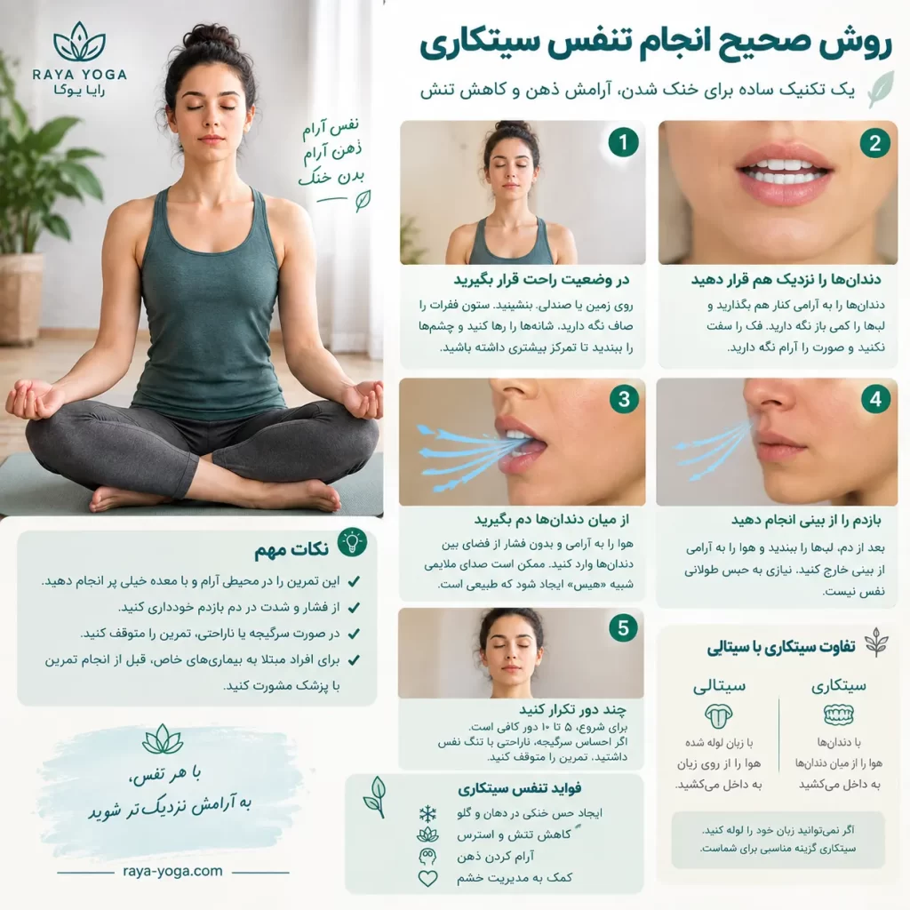 روش صحیح انجام تنفس سیتکاری
