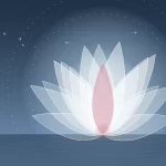 ITC کنترل کامل شرکت مادر Yoga Bar را به‌دست گرفت