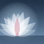 برگزاری «روز یوگا» از سوی Bhartiya Yog Sansthan