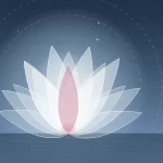 پرسش درباره تعلیق مزایای عضویت در California Fitness & Yoga