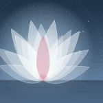 دریافت ۷۱۷ گزارش درباره تعطیلی Hotstone Yoga در هنگ‌کنگ